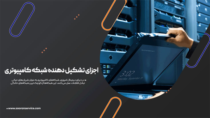 Components of a Computer Network