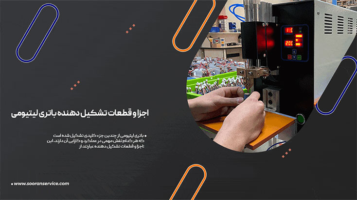 اجزا و قطعات تشکیل دهنده باتری لیتیومی