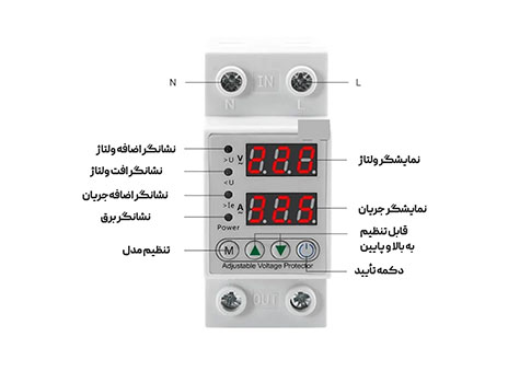 مشخصات فنی محافظ ولتاژ و جریان تک فاز SO RCVB1000