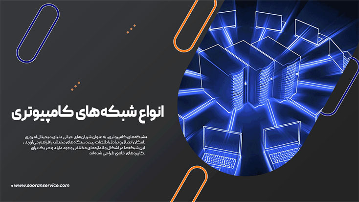 انواع شبکه‌ های کامپیوتری